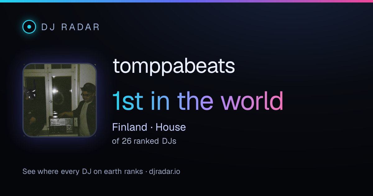 Shareable card: tomppabeats 1st