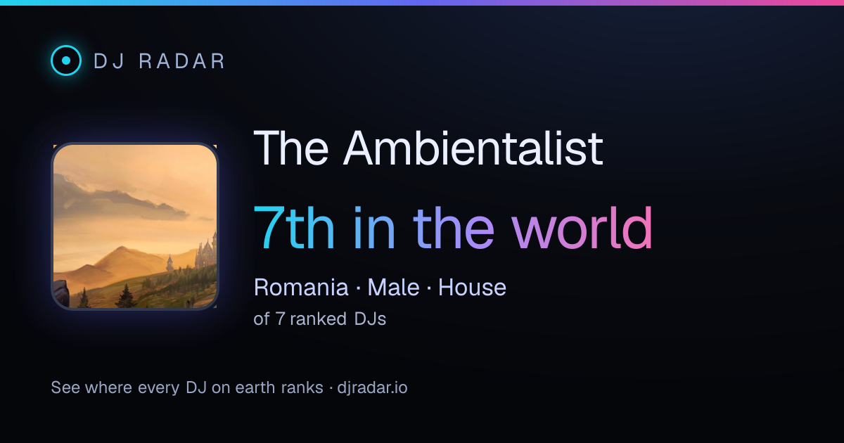 Shareable card: The Ambientalist 7th