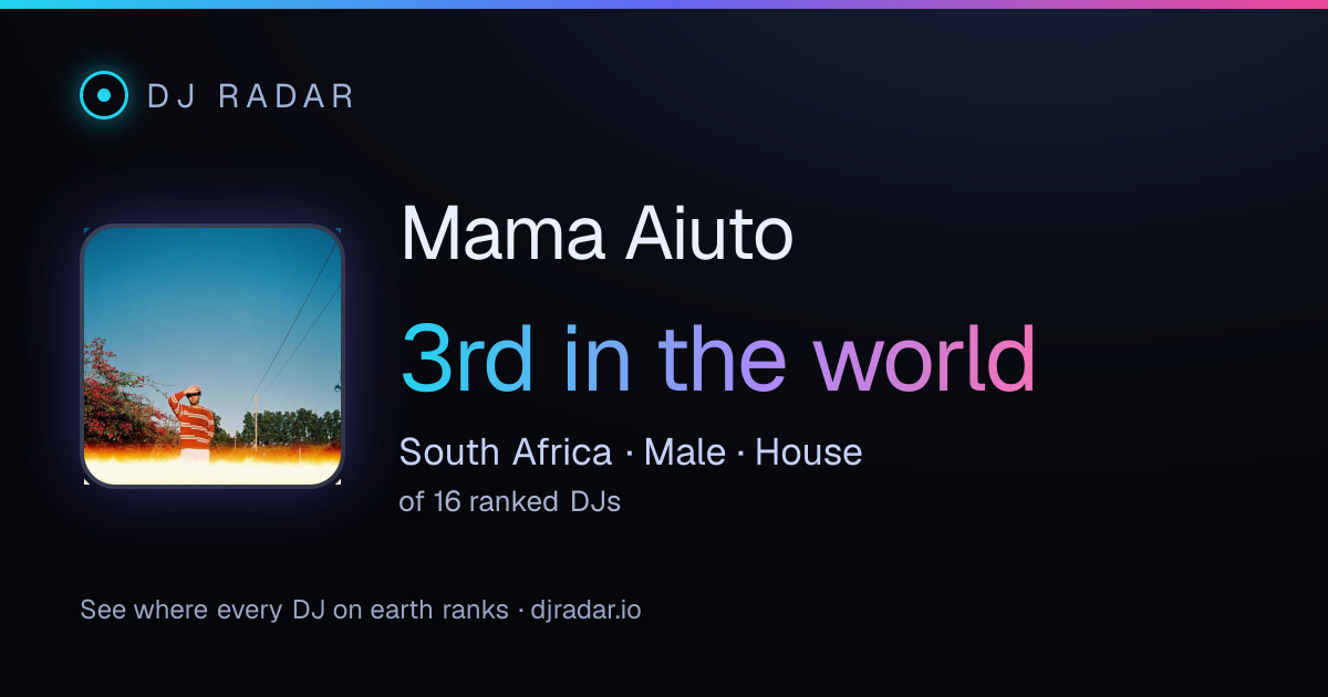 Shareable card: Mama Aiuto 3rd