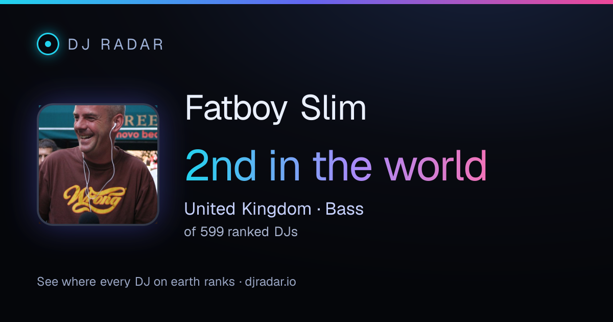Shareable card: Fatboy Slim 2nd