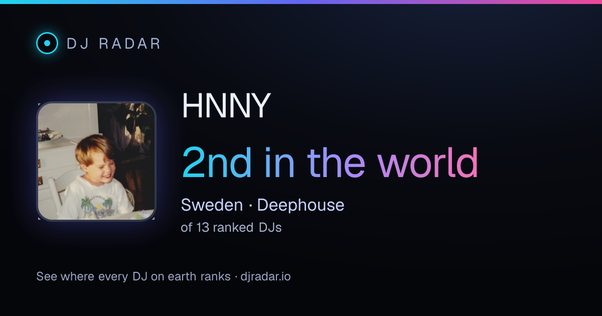 Shareable card: HNNY 2nd