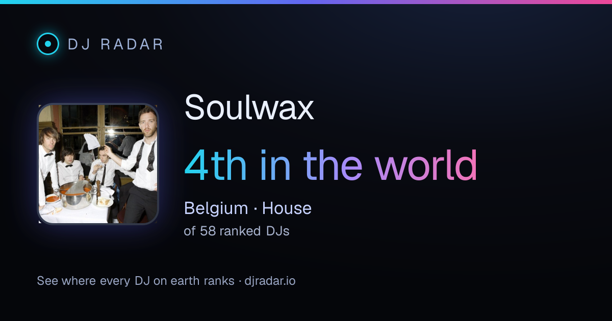 Shareable card: Soulwax 4th