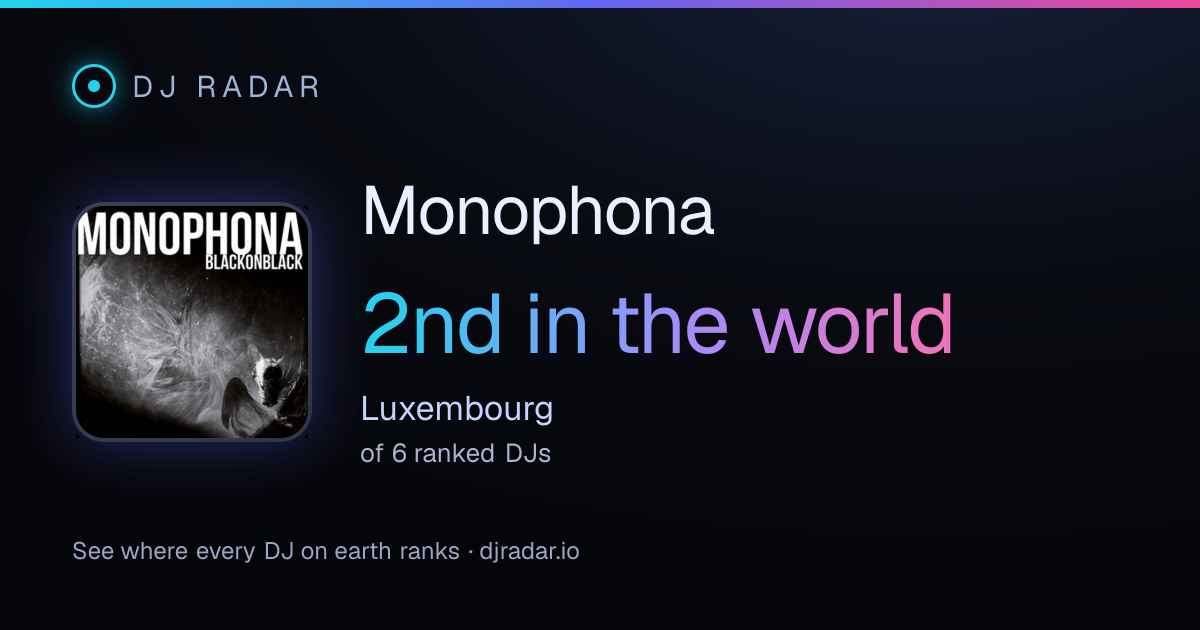 Shareable card: Monophona 2nd
