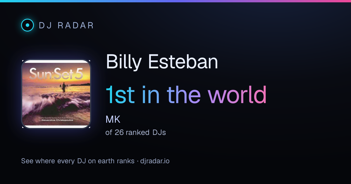 Shareable card: Billy Esteban 1st