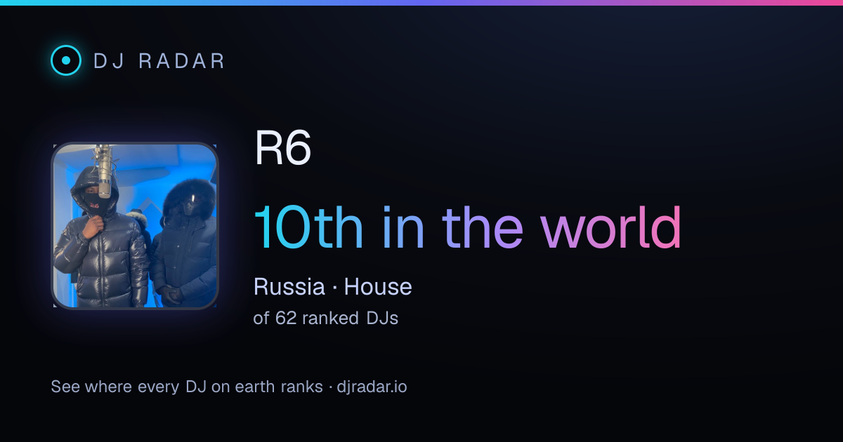 Shareable card: R6 10th