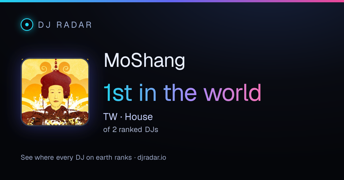 Shareable card: MoShang 1st