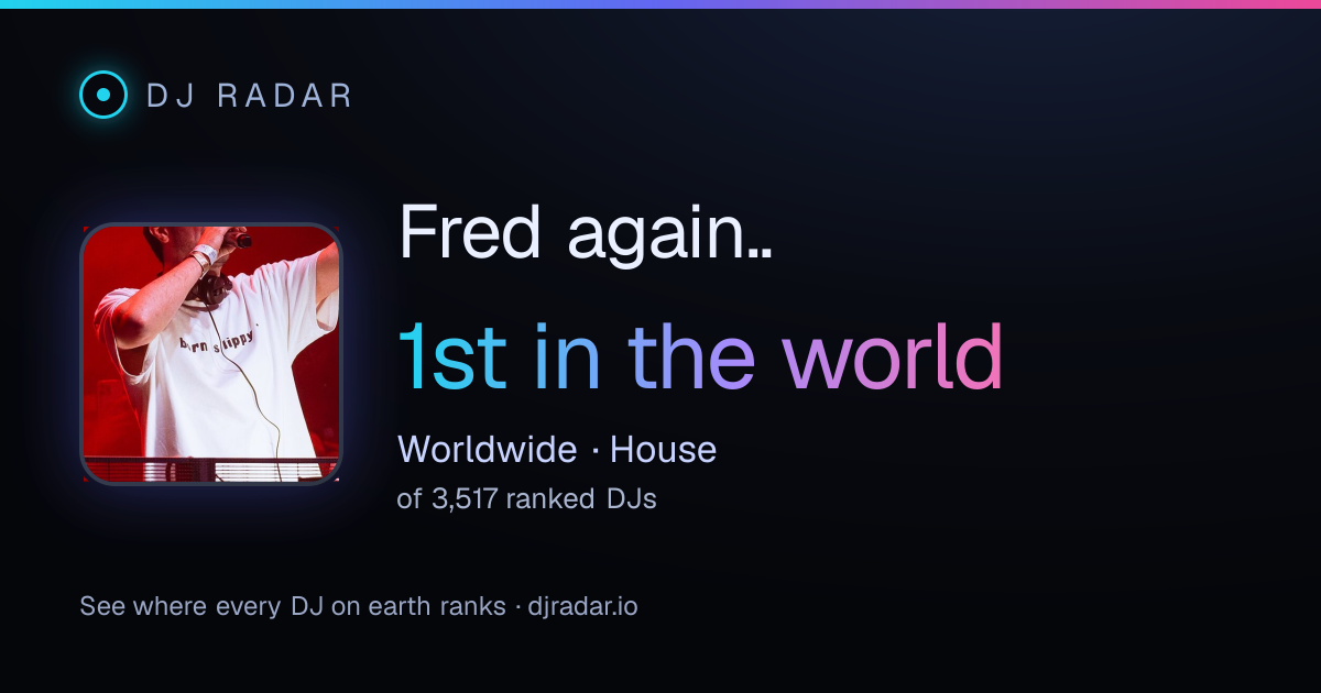 Shareable card: Fred again.. 1st