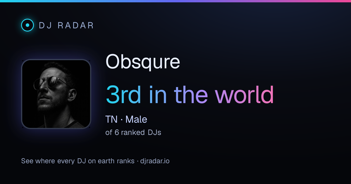 Shareable card: Obsqure 3rd