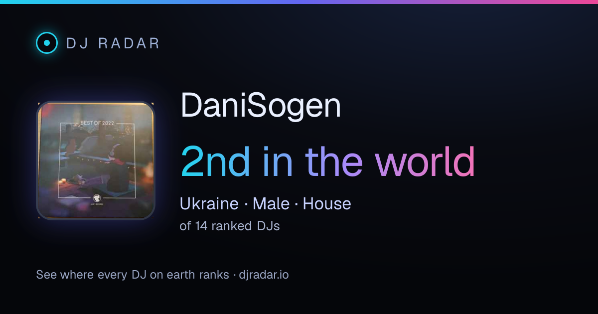Shareable card: DaniSogen 2nd