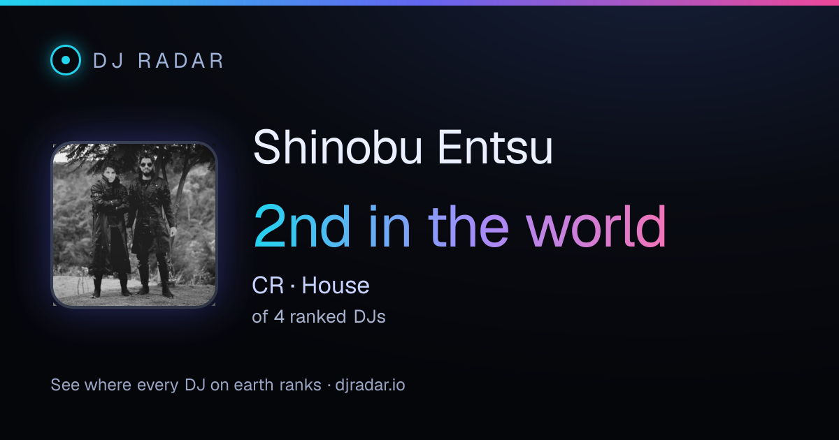 Shareable card: Shinobu Entsu 2nd
