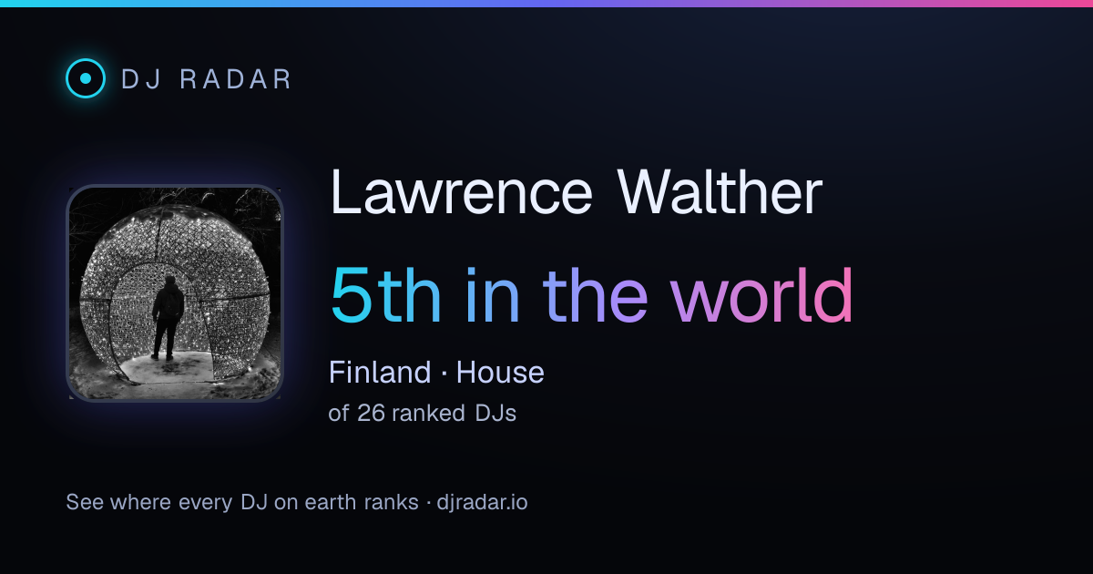 Shareable card: Lawrence Walther 5th