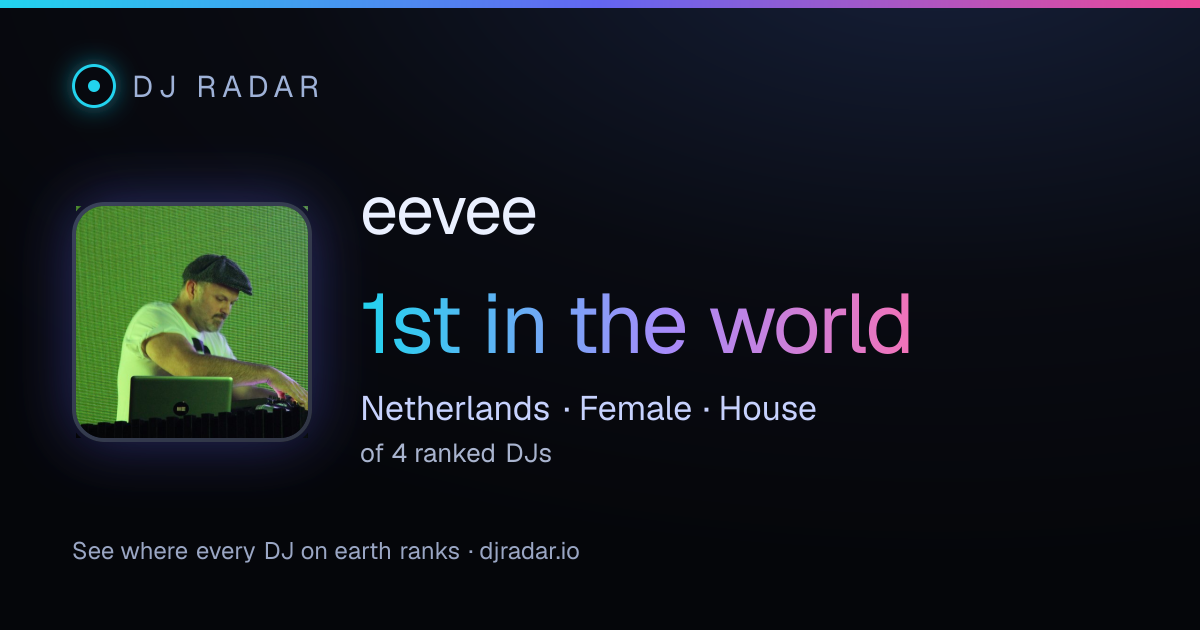 Shareable card: eevee 1st