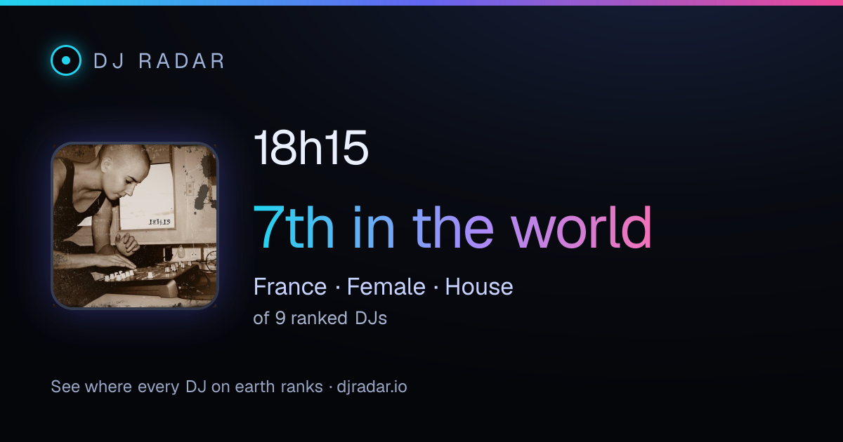 Shareable card: 18h15 7th