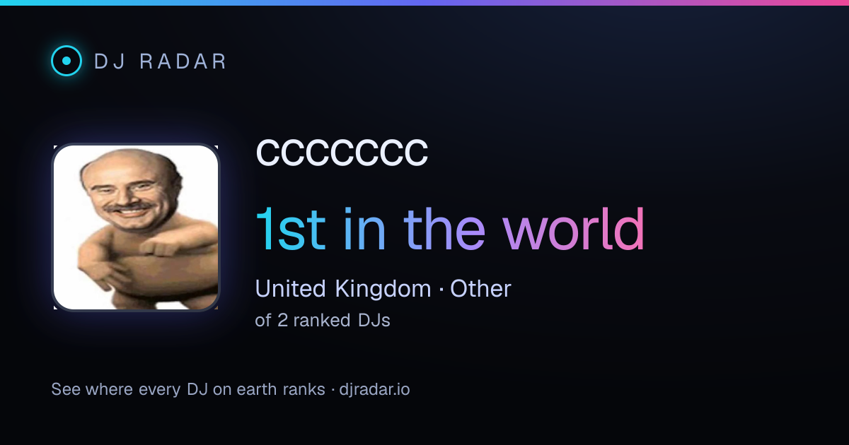 Shareable card: ccccccc 1st