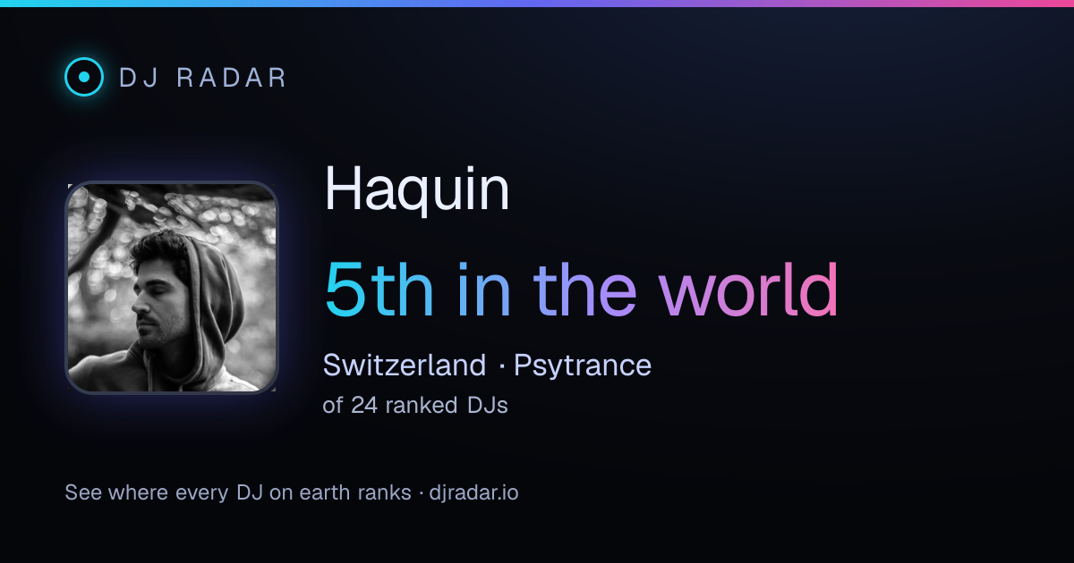 Shareable card: Haquin 5th