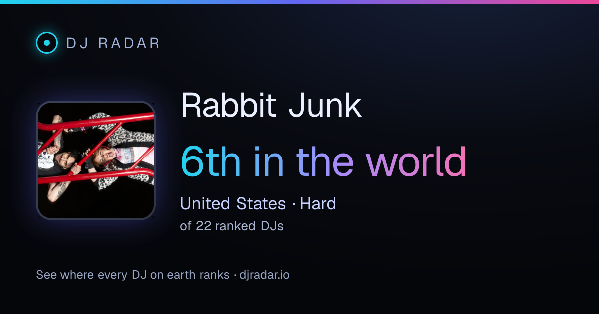 Shareable card: Rabbit Junk 6th