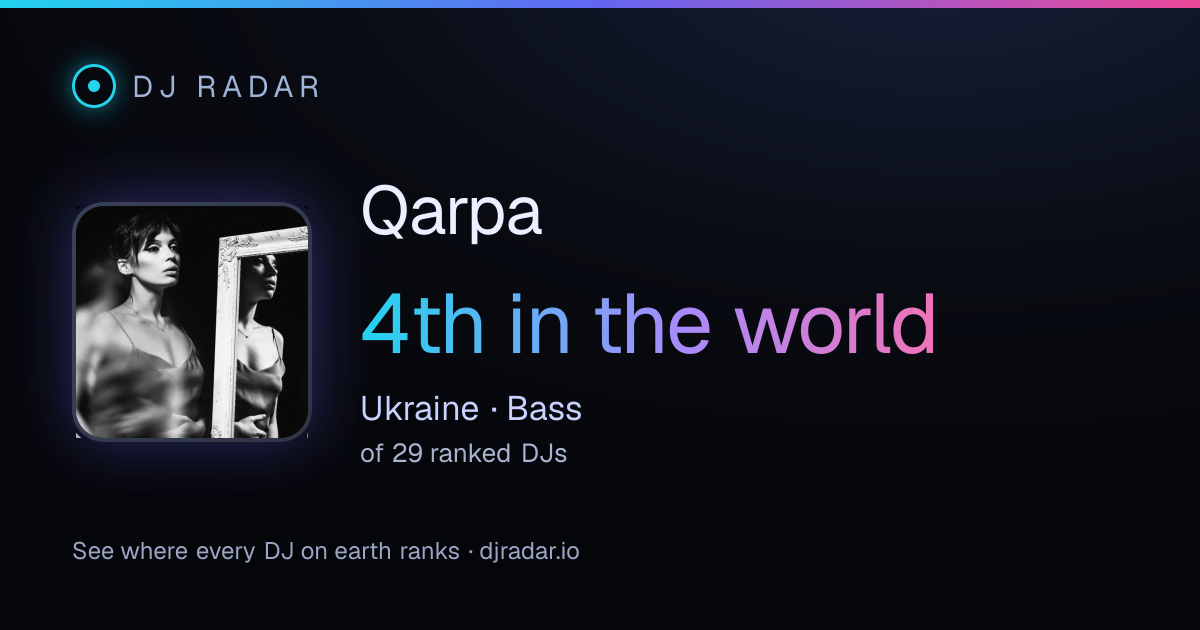 Shareable card: Qarpa 4th