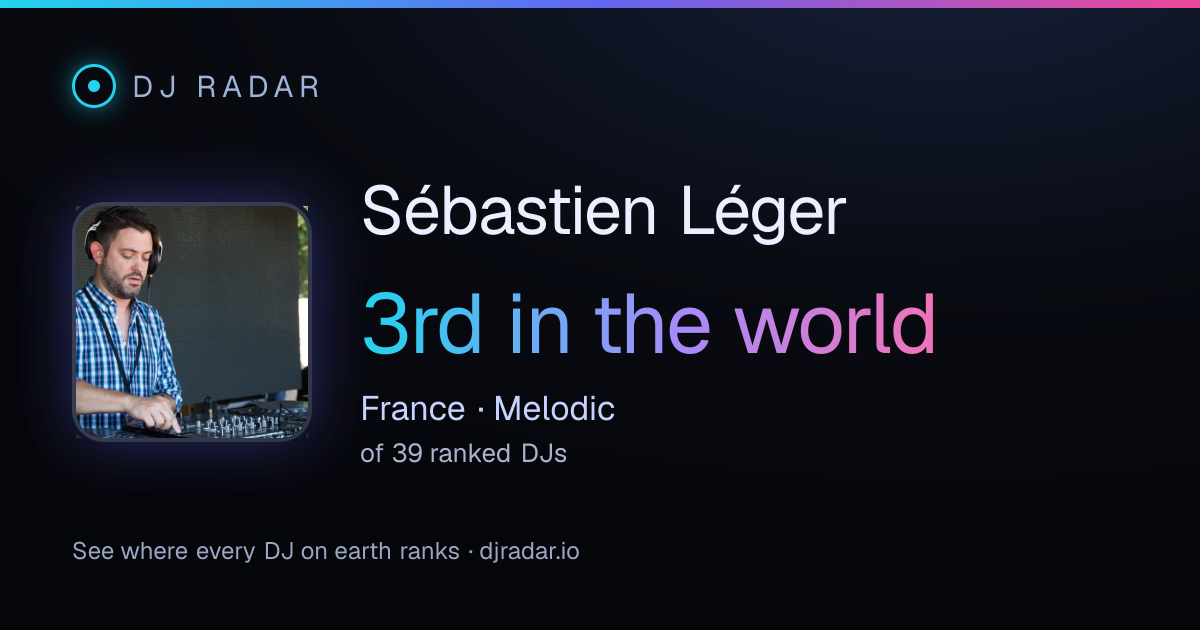 Shareable card: Sébastien Léger 3rd