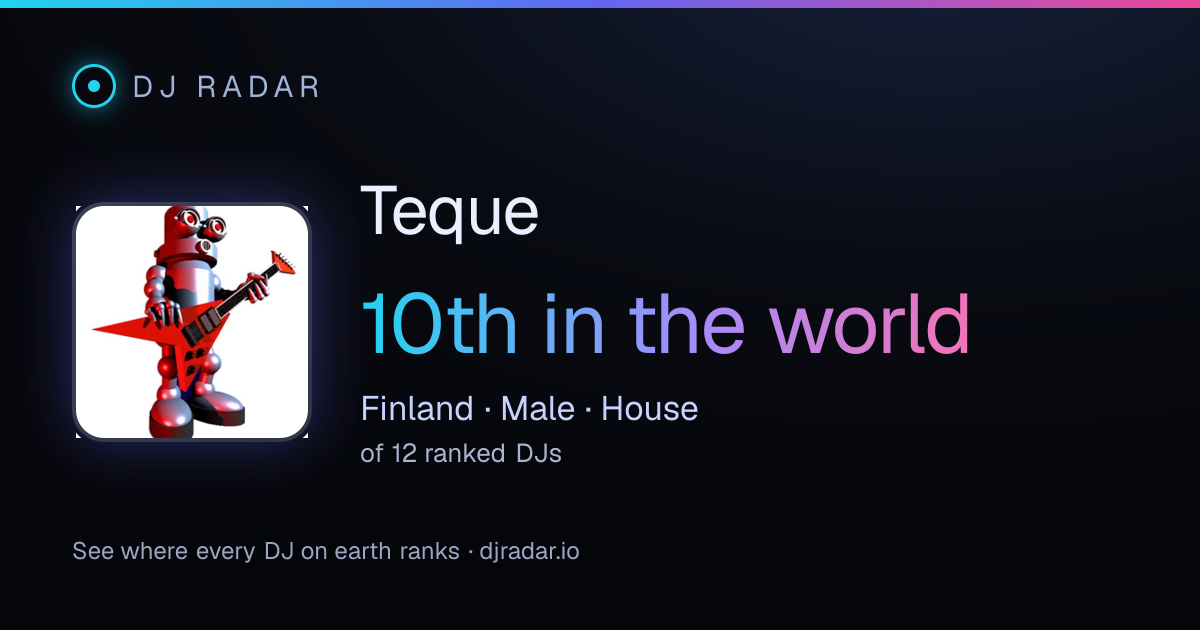 Shareable card: Teque 10th