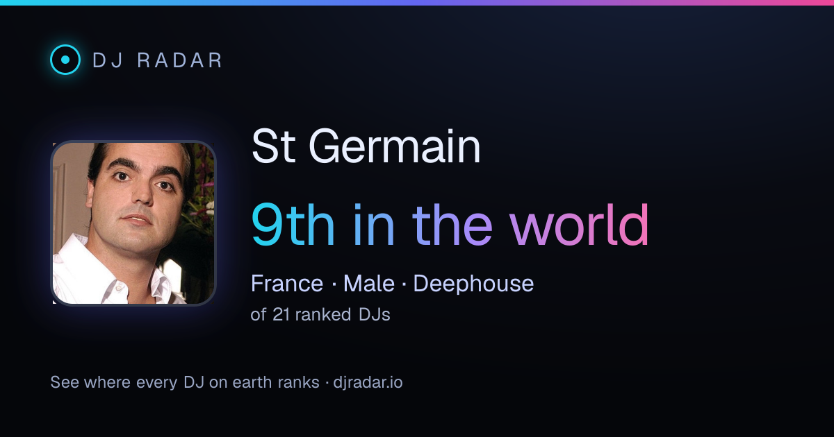 Shareable card: St Germain 9th