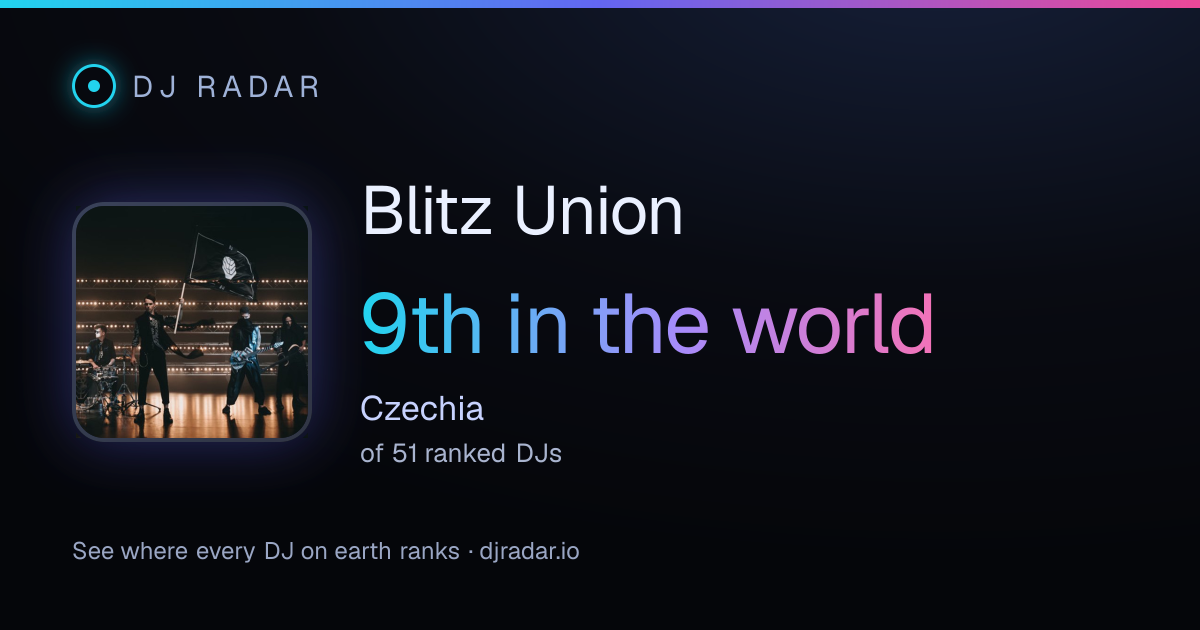 Shareable card: Blitz Union 9th
