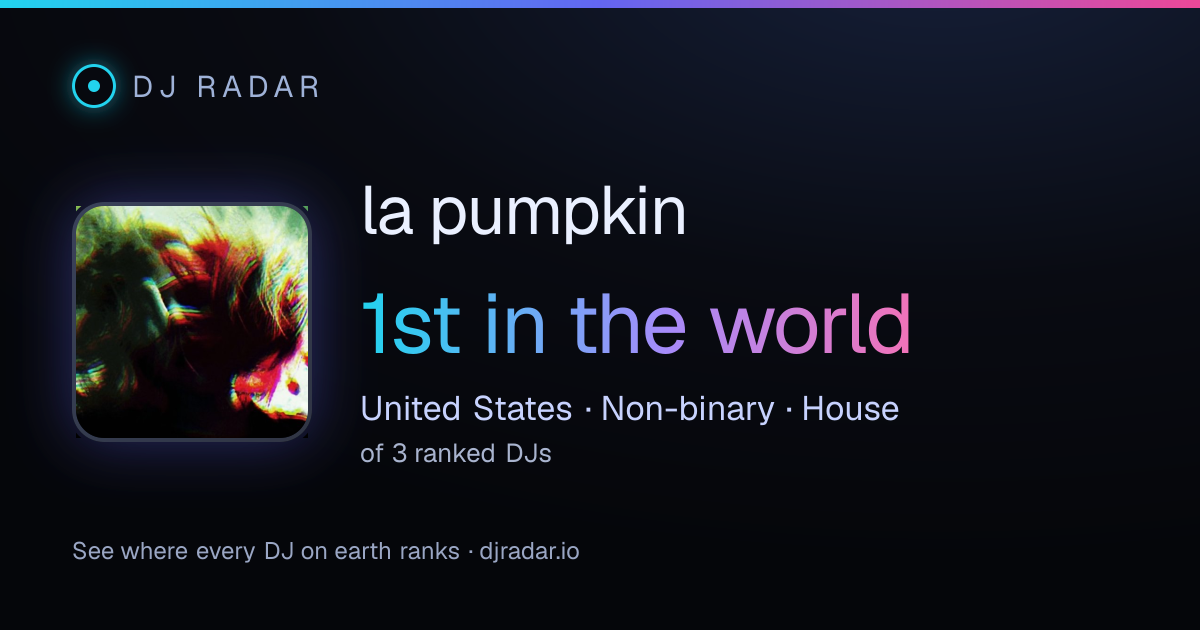 Shareable card: la pumpkin 1st
