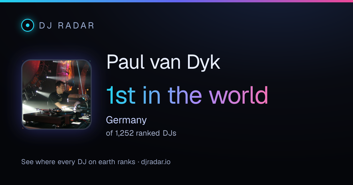 Shareable card: Paul van Dyk 1st