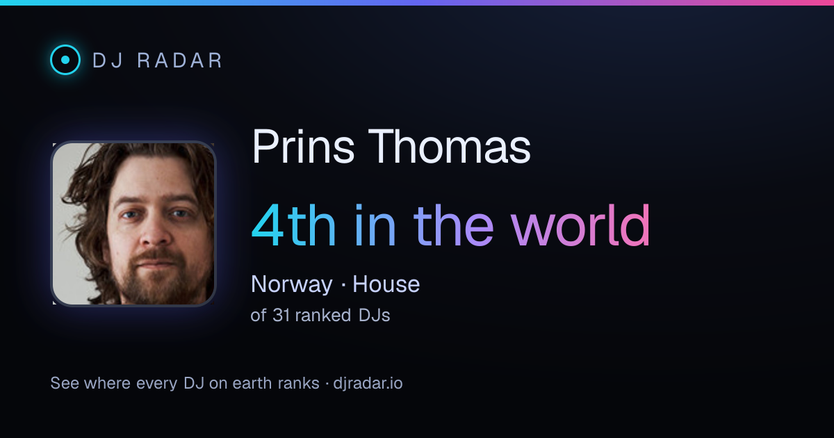 Shareable card: Prins Thomas 4th