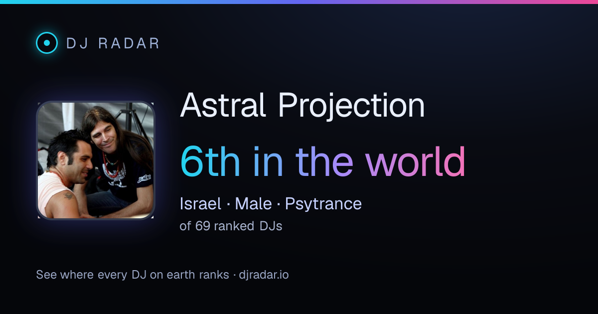 Shareable card: Astral Projection 6th