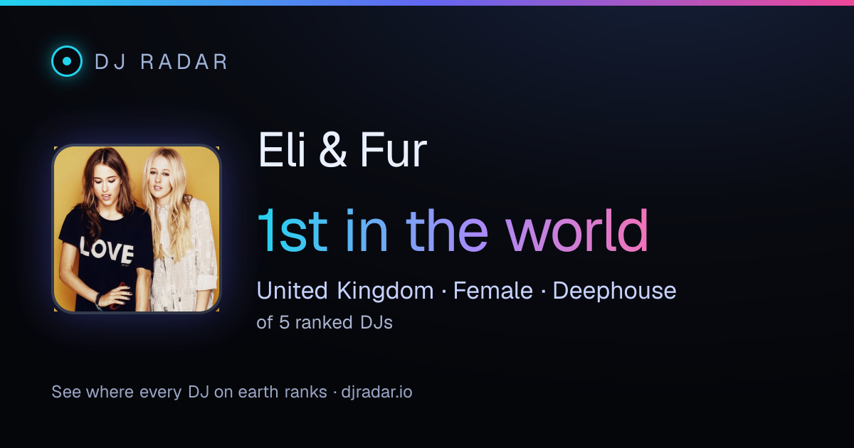 Shareable card: Eli & Fur 1st