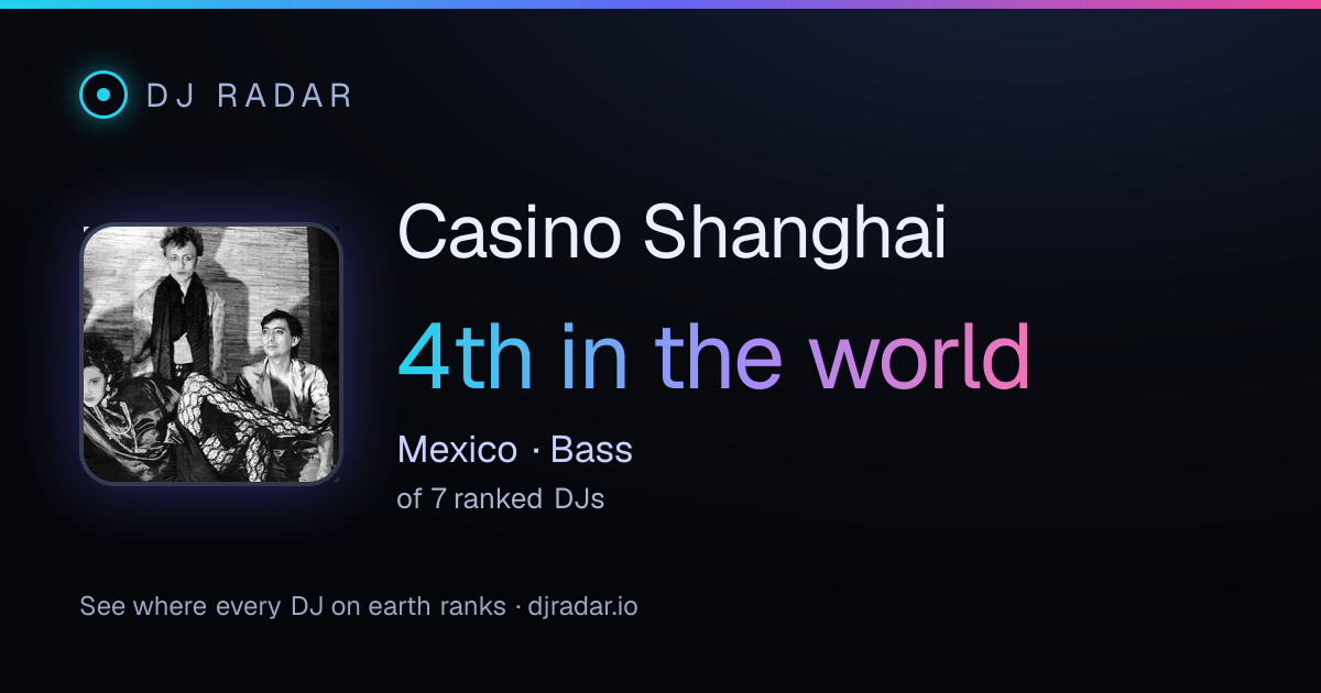 Shareable card: Casino Shanghai 4th