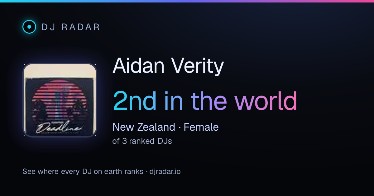Shareable card: Aidan Verity 2nd