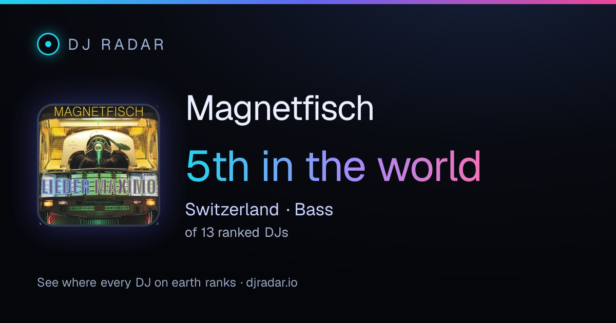 Shareable card: Magnetfisch 5th