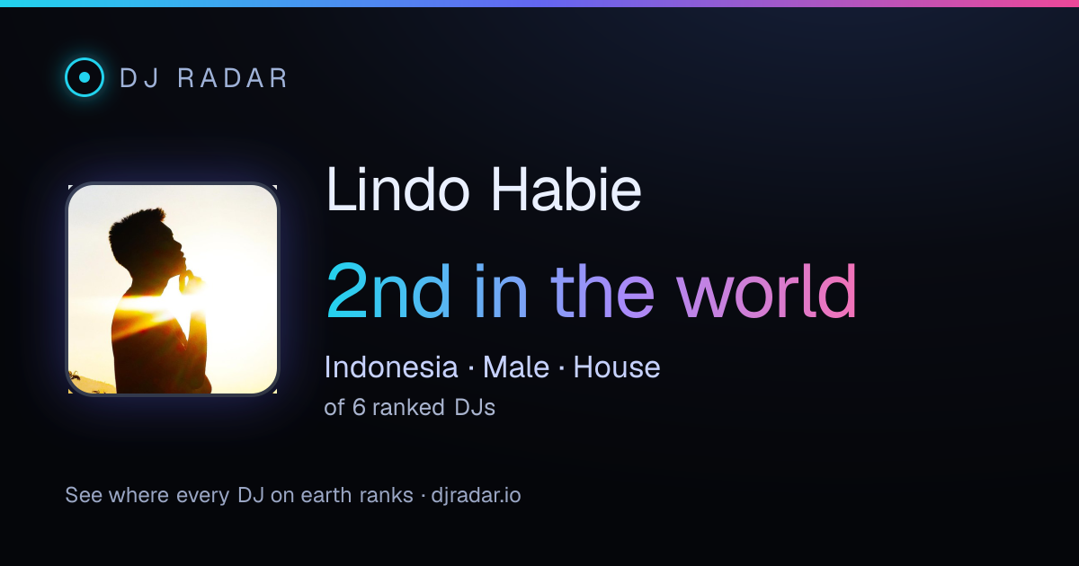 Shareable card: Lindo Habie 2nd