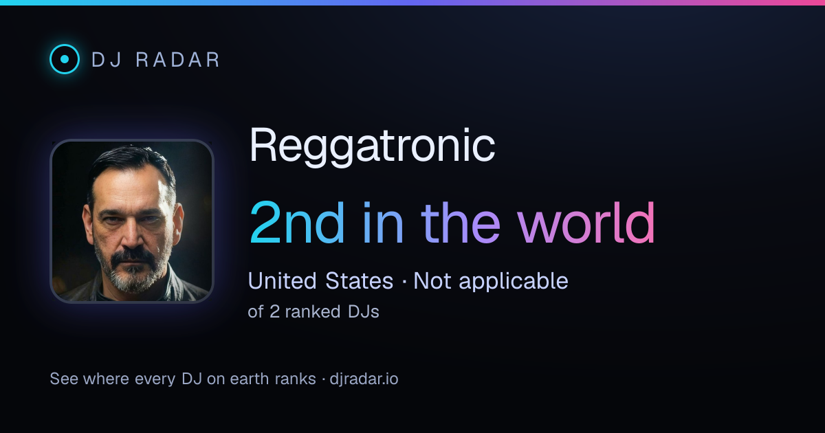Shareable card: Reggatronic 2nd
