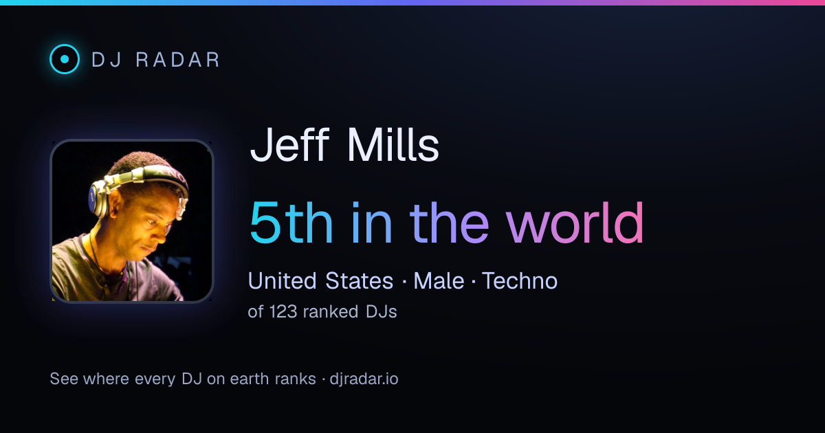 Shareable card: Jeff Mills 5th