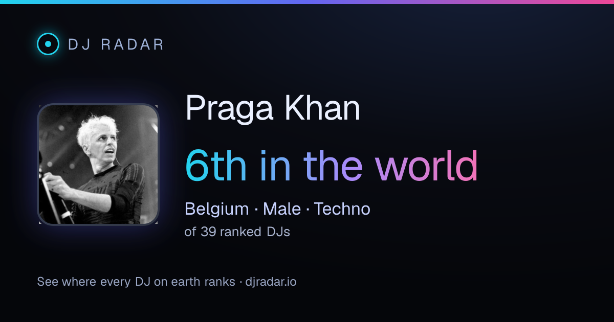Shareable card: Praga Khan 6th