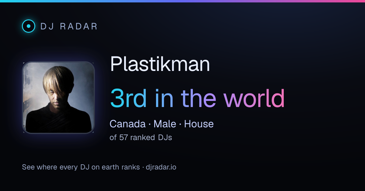 Shareable card: Plastikman 3rd