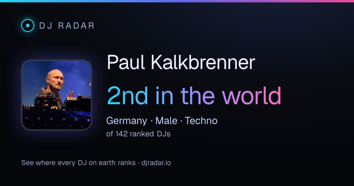 Shareable card: Paul Kalkbrenner 2nd