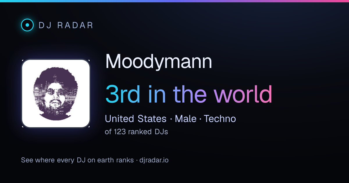 Shareable card: Moodymann 3rd