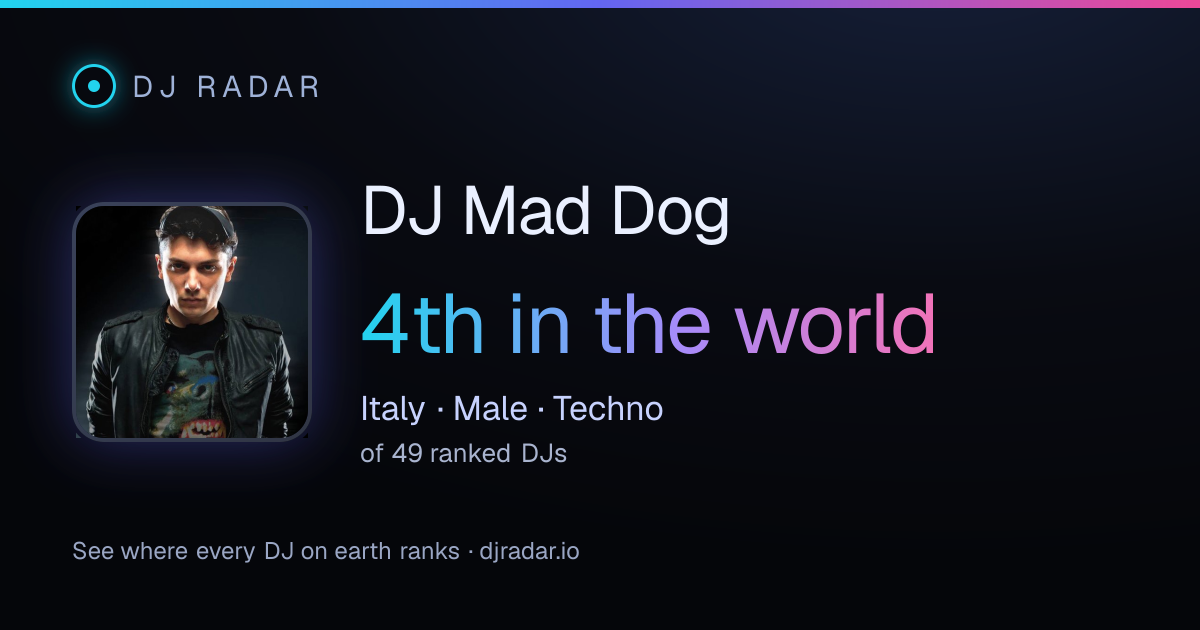 Shareable card: DJ Mad Dog 4th