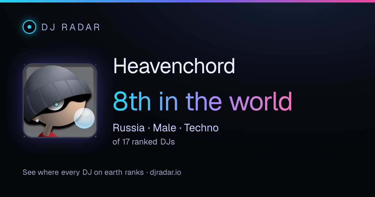Shareable card: Heavenchord 8th