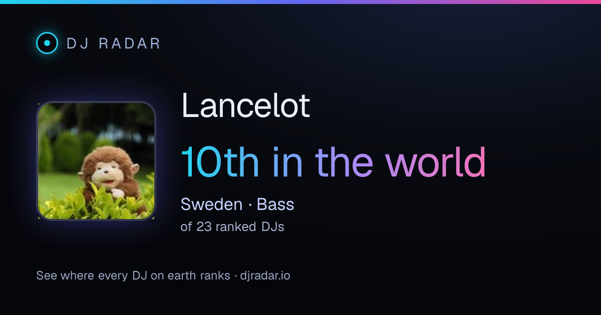 Shareable card: Lancelot 10th