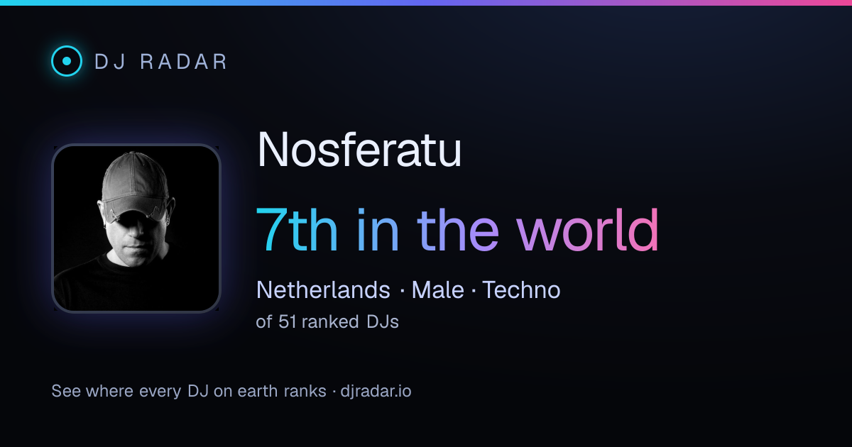 Shareable card: Nosferatu 7th